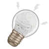 ترکیب تجربه و خلاقیت